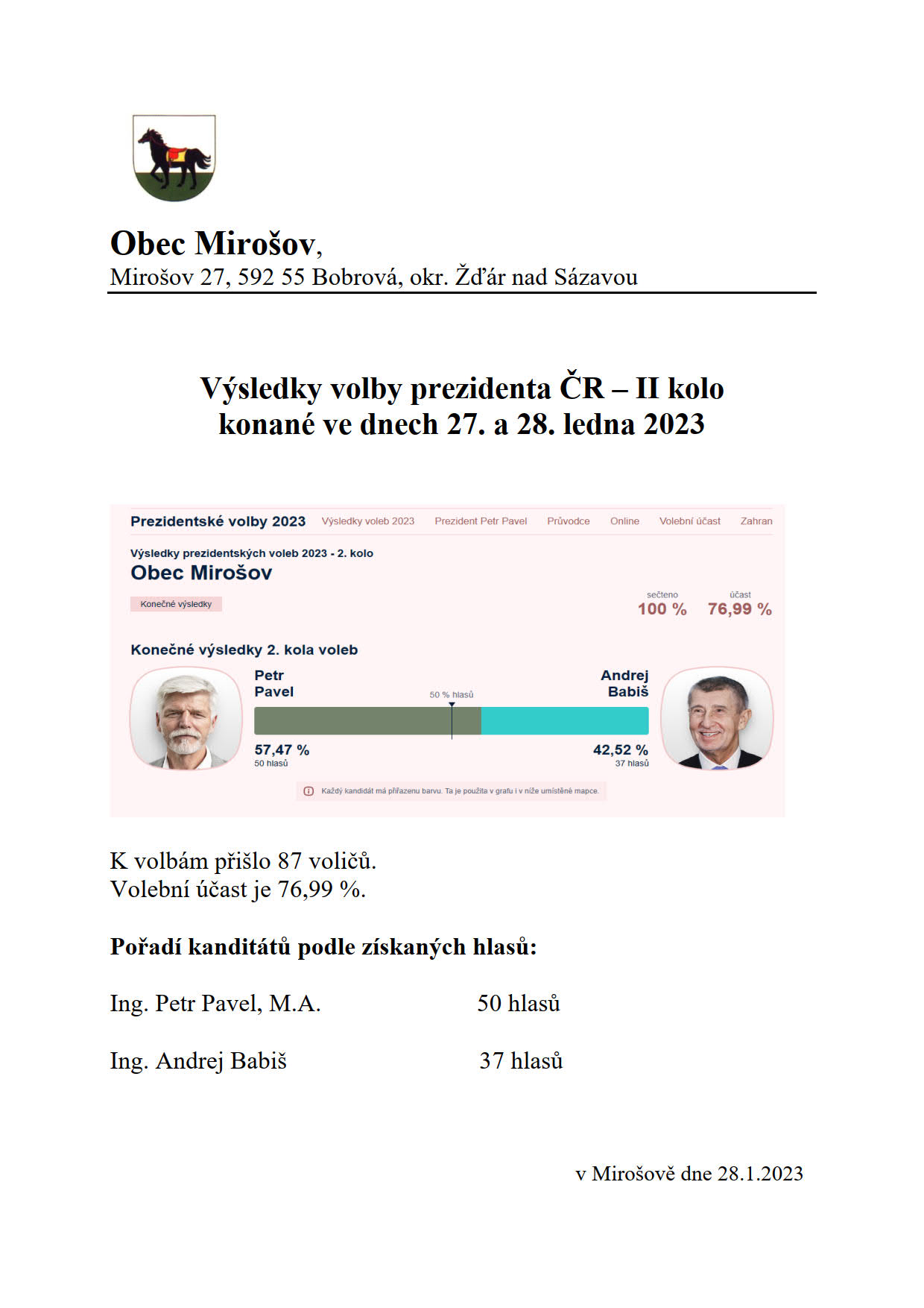 Výsledky voby prezidenta ČR 2023 - II kolo